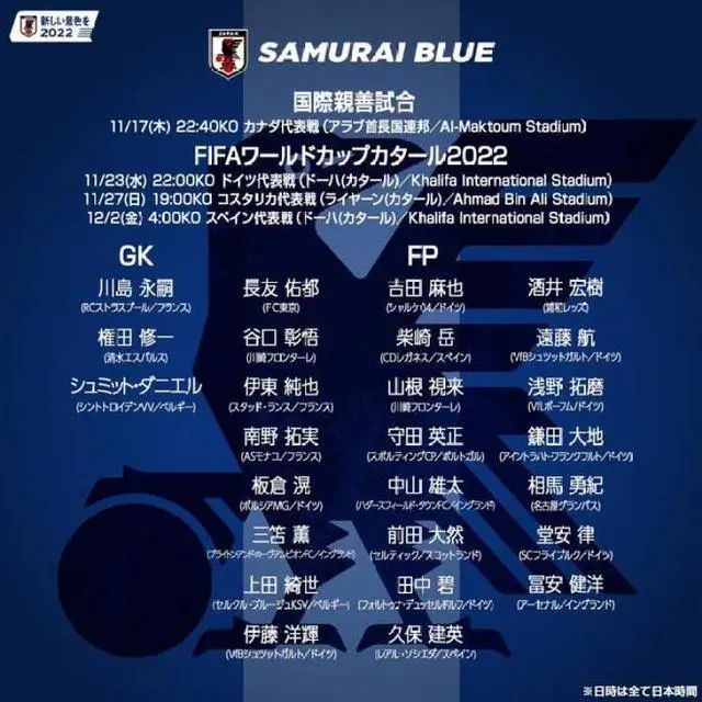 桑乔已多次缺席青训队训练 未受到罚款 仍领全薪据《太阳报》报道，桑乔已经多次缺席青训队的训练，但没有被罚款。
